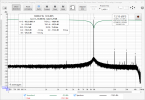 DO400_10kHz-0dBFS_96kS_LinSharp_APUnotch26dB_ADCiso_96kS_4V5_mono.png