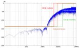 DSD64 noise spectrum.jpg