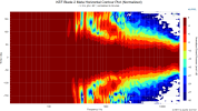KEF Blade 2 Meta Horizontal Contour Plot (Normalized).png