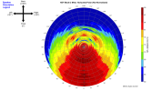 KEF Blade 2 Meta_360_Horizontal_Polar.png