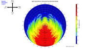 MoFi SourcePoint 8_360_Horizontal_Polar.png