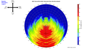 MoFi SourcePoint 888_360_Horizontal_Polar.png