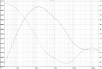 pdf to .GIF LCR III 12Vdc 5mV.GIF