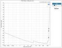Micro Audio 4ohm THD-N.jpg
