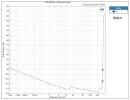Micro Audio 8ohm THD-N.jpg
