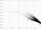 LCR 12Vdc 1k 1H cartridge 1kHz FFT.GIF