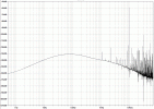 LCR 12Vdc 1k 1H cartridge 10kHz FFT.GIF