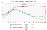 UP4 low frequency sweep brush up.png