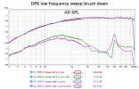 Denon low sweep DP8 brush down.png