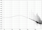 LCR 12Vdc 1k 1H cartridge 1kHz FFT.GIF