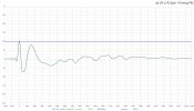 Impulse Response with GEQ.jpg
