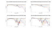 THeory AUdio SB25 Normalized Directivity data.png