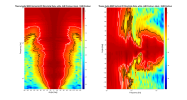 THeory AUdio SB25 2D surface Directivity Contour Data.png