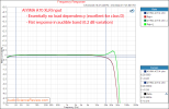 AIYIMA A70 Class D Stereo Amplifier with PFFB balanced Frequency Response Measurement.png