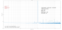 D50II_new_measure.png