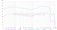JM12 No EQ v Flat EQ.png