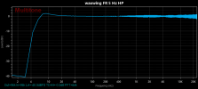 waxwing FR 5 Hz HP.png