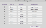 dirac-channels.png