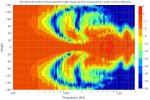 SPL Vertical Contour Normalized (4).jpg
