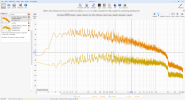Dire straits - the mans too strong - RIAA vs no RIAA 2.PNG