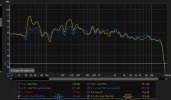 L + R + Sub measurements post and pre eq.jpg