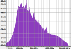 510spectro350.png