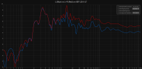 2024_09_08_L_vs_LR_SPL_LSX2LT.png