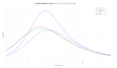 _b_Topping Headphone Amps__b__ Max Power vs Load (clipping_ knee) (1).png
