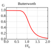 Butterworth.png