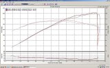 17780-2005-Mini-Cooper-Dyno.jpg