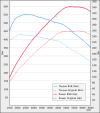 Power-Plot-x480y540-581-965196115.png