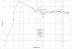 49261-kef-q950-audiocompl_laboratorium2.jpg