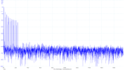 linear_phas_spectrum.png