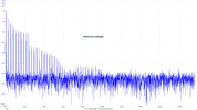 minimum_phas_spectrum.png