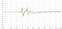 Impulse Responses 10042024.jpg