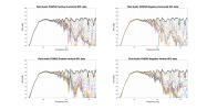 Fluid Audio FX50V2 Raw Directivity data.png