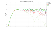 Fluid Audio FX50V2 Reflexion data.png