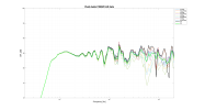 Fluid Audio FX50V2 LW data.png