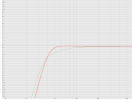 Port Adjustment.PNG