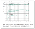 Genelec G Three_G Four_G Fiveオペレーティングマニュアル - Google Chrome 10_14_2024 12_52_43 AM.png