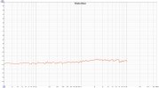 CD52mk2_SE_thd_vs_freq.jpg