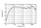802 d3.jpg