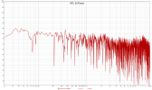 Denon AVC-X4800H unsmoothed.png