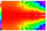 cardioid full mit Mess v10 Version A 6 5 1 2 3 4 8 var6 Directivity (hor) no TT.png