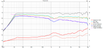 cardioid full mit Mess v10 Version A 6 5 1 2 3 4 8 var6 Power+DI.png