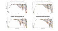 Google Nest Audio Raw Directivity data.png