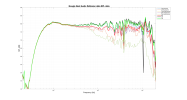 Google Nest Audio Reflexion data.png