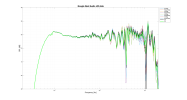 Google Nest Audio LW data.png