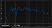 SPL Graph.png