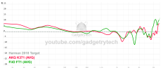 average.png